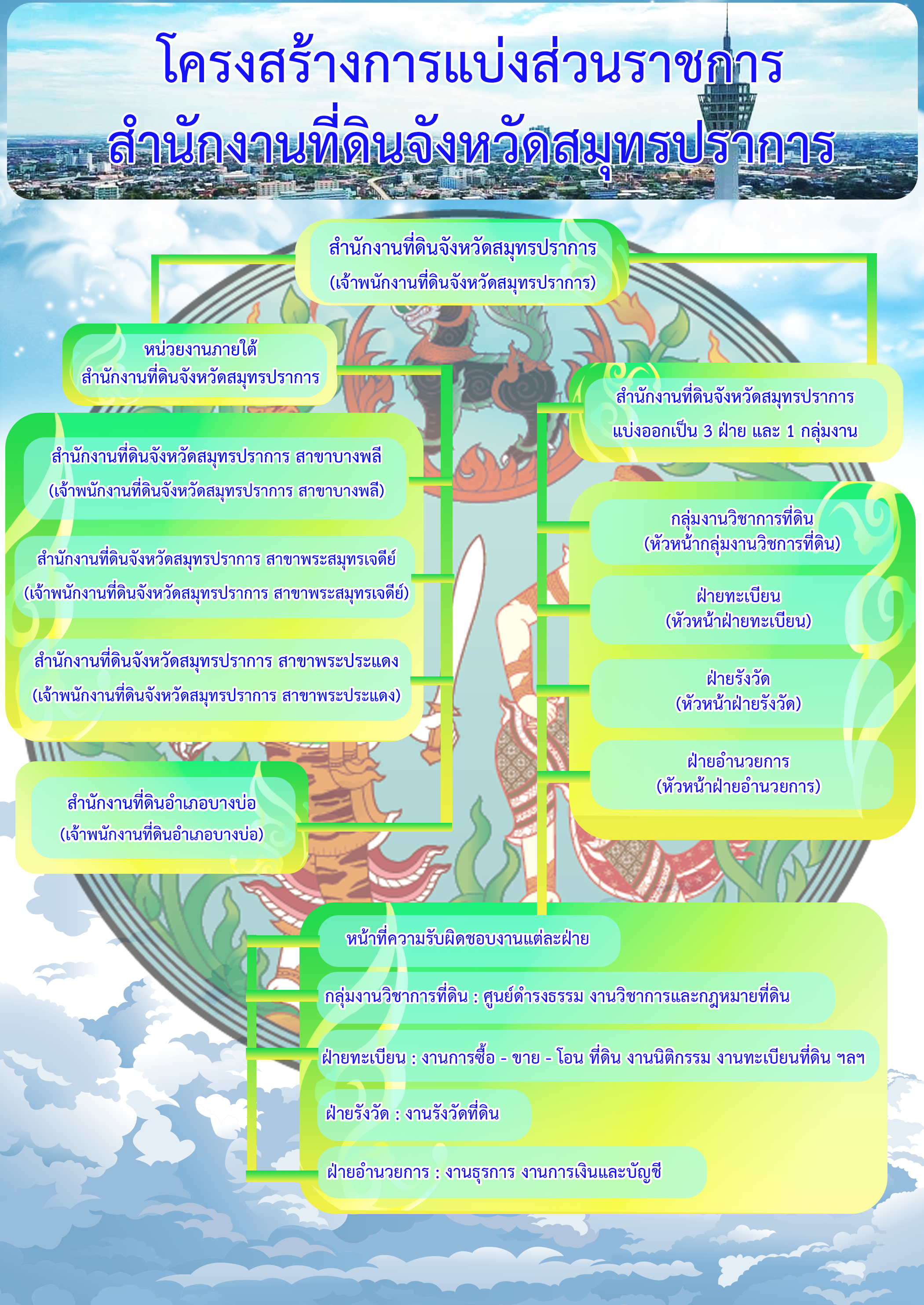 structure.png
