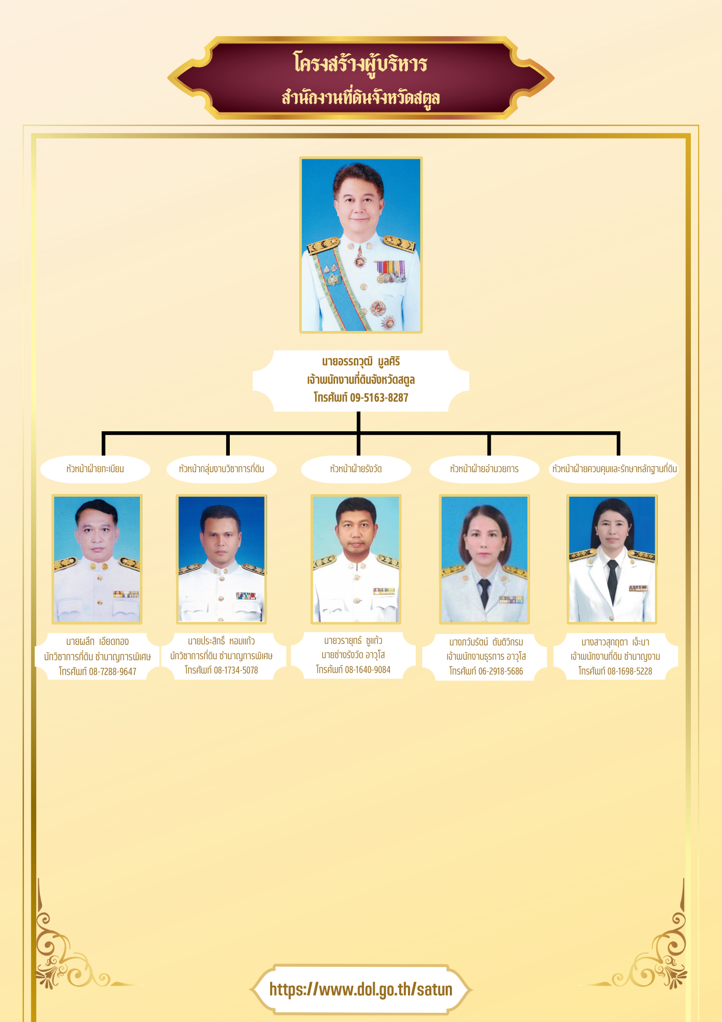 ฝังองค์กร.png