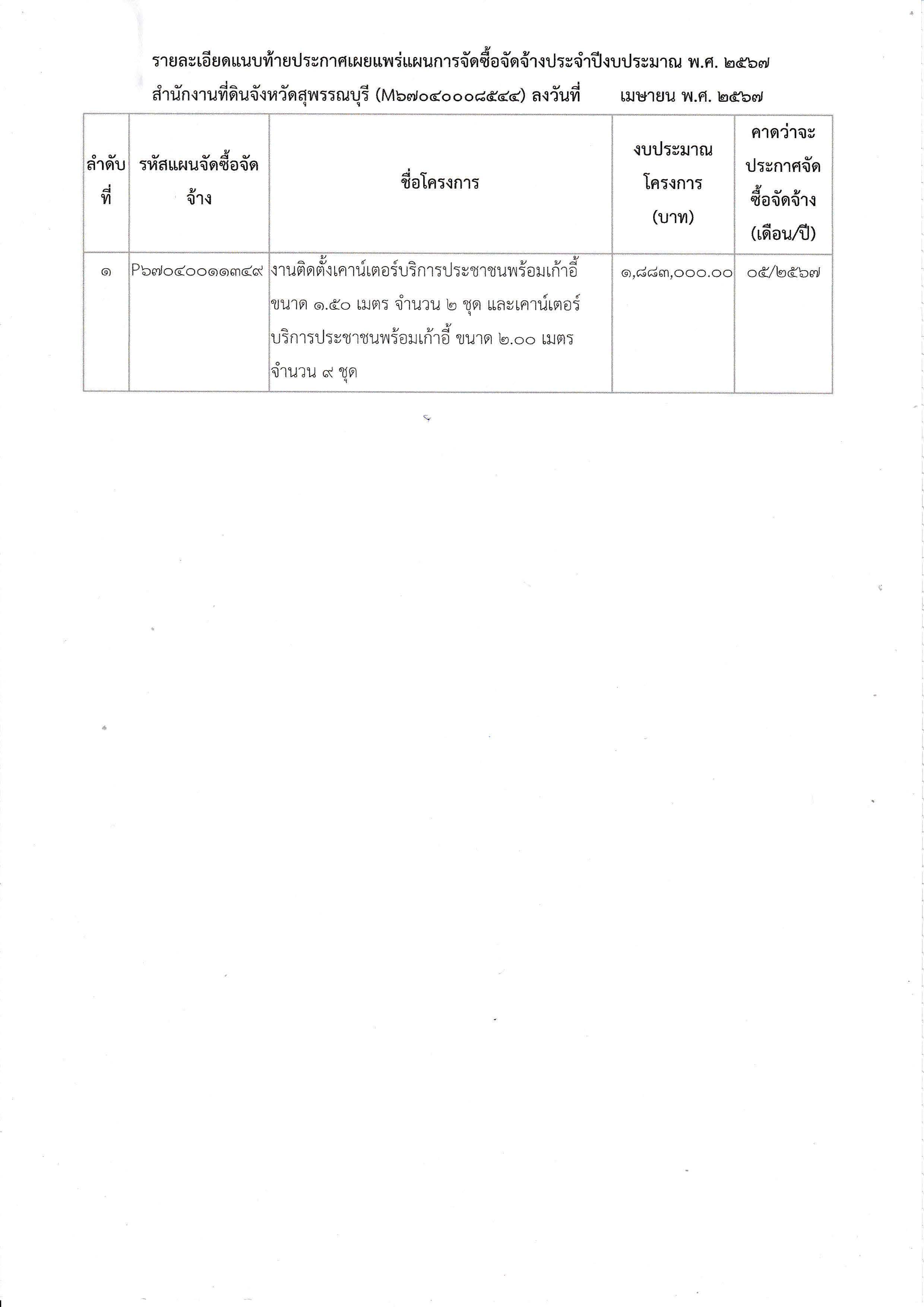 เผยแพร่แผนการจัดซื้อจัดจ้าง ปี67_Page_2.jpg